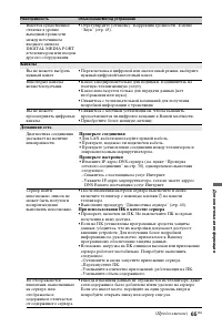 Страница 185