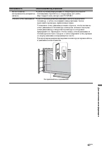 Страница 187