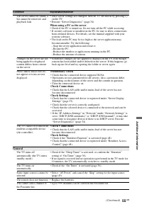 Страница 55