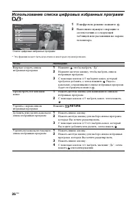 Страница 148