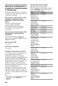 Страница 152