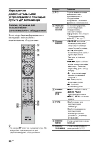 Страница 158