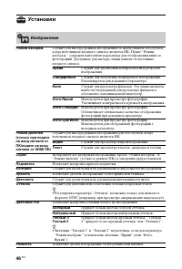 Страница 168