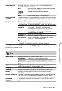 Страница 169
