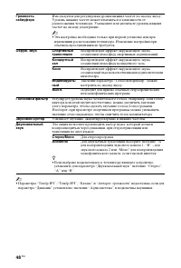 Страница 170