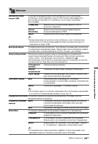 Страница 171