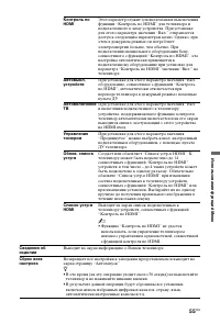 Страница 177