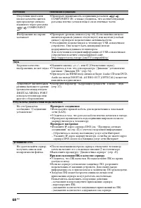 Страница 190