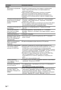 Страница 192
