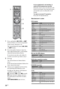 Страница 32