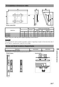 Страница 53