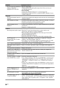 Страница 58