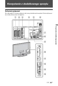 Strona 25