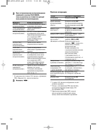 Страница 12