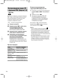 Страница 14