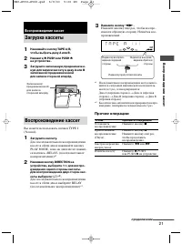 Страница 21