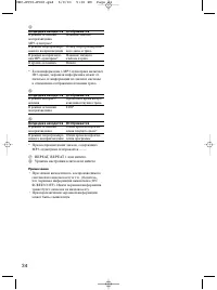 Страница 34