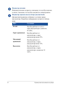 Страница 22