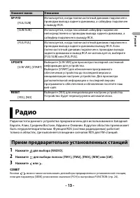Страница 13