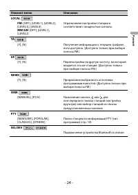 Страница 24
