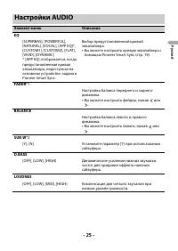 Страница 25