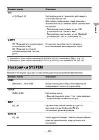 Страница 26