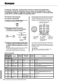 Страница 58