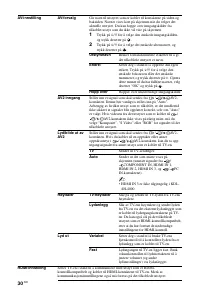 Страница 106
