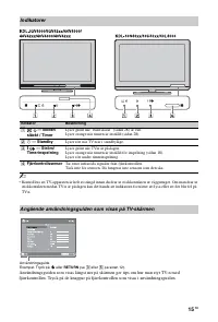 Страница 129