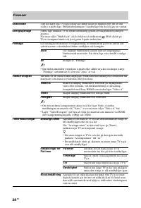 Страница 142