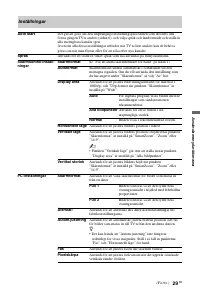 Страница 143