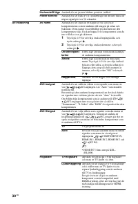 Страница 144