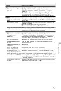 Страница 153