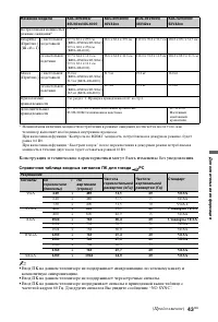 Страница 273