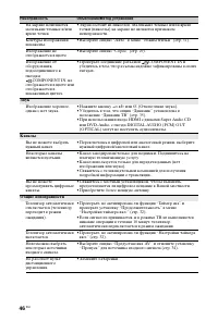 Страница 276