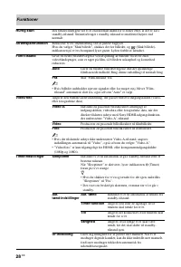 Страница 28