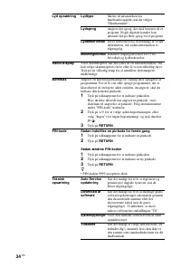 Страница 34