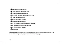 Страница 32