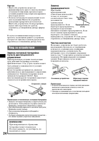 Страница 24