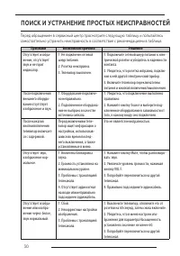 Страница 31