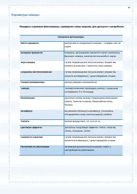Страница 65