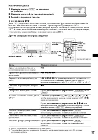 Страница 17