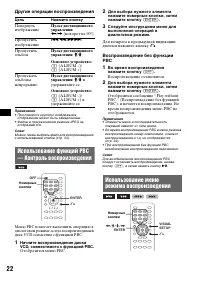 Страница 22