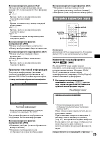 Страница 25