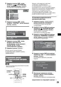 Страница 29