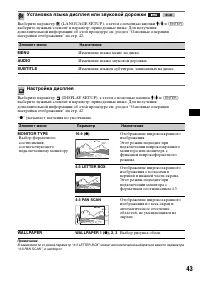 Страница 43