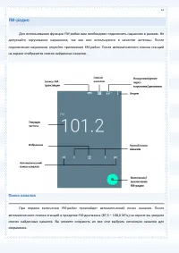 Страница 72