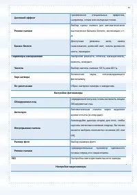 Страница 67