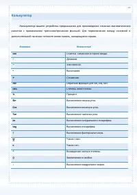Страница 77