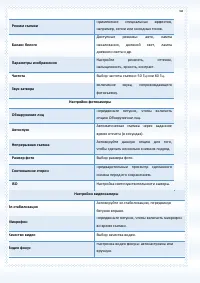 Страница 68